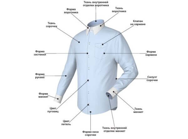 best tailor greater noida